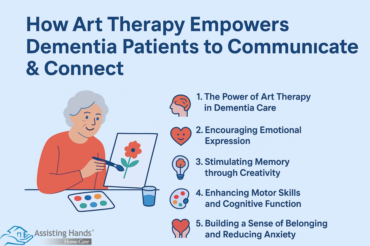 How Art Therapy Empowers Dementia Patients to Communicate & Connect